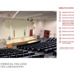 4142137400 2 TCOL Renovation of MacLean Hall Auditorium Page 5 1 scaled