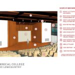 4142137400 2 TCOL Renovation of MacLean Hall Auditorium Page 6 1 scaled