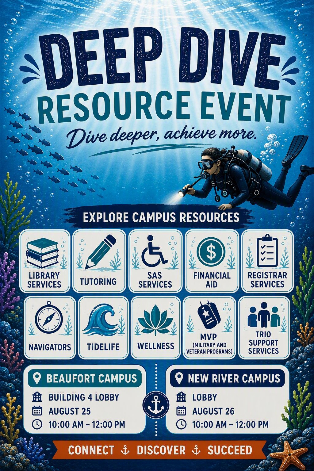 Deep Dive Fall26